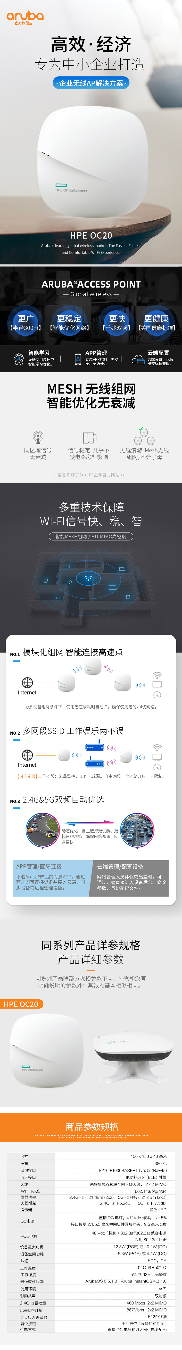 安移通（ARUBA）HPE OfficeConnect OC20詳情.png